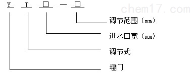 不锈钢调节堰门YT出水堰门下开式不锈钢闸门手动可调节安装注意事项(图1)