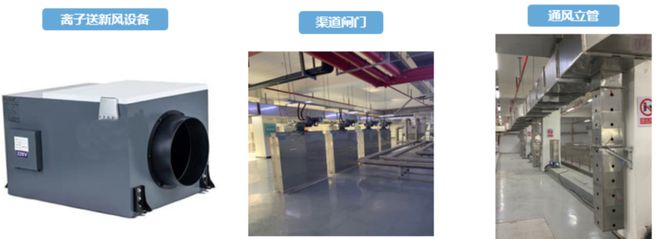 精彩回顾【“最”工程讲堂】西北地区的全地埋式污水厂有哪些设计关键点？(图9)