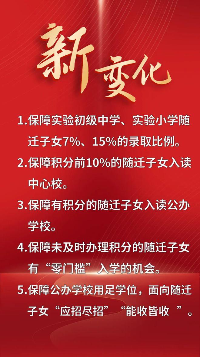 椒江黄岩路桥临海温岭玉环最新发布(图14)
