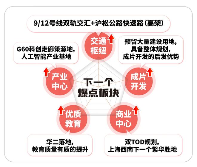 华发海上都荟（2024年）网站-华发海上都荟楼盘详情-户型配套(图3)