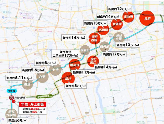 华发海上都荟（2024年）网站-华发海上都荟楼盘详情-户型配套(图4)