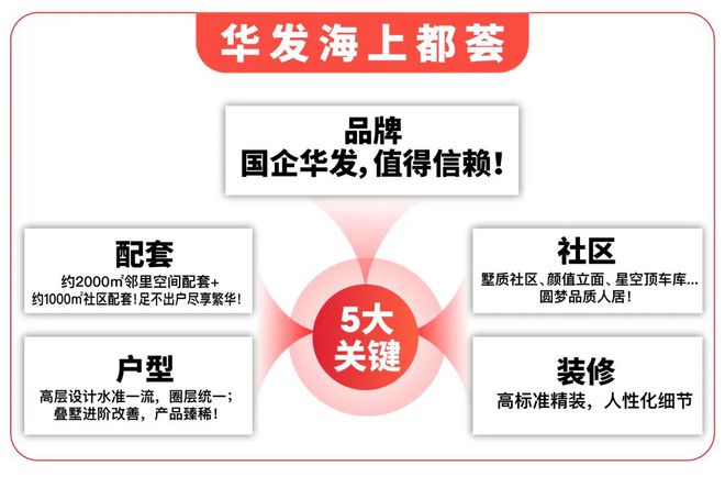 华发海上都荟（2024年）网站-华发海上都荟楼盘详情-户型配套(图11)