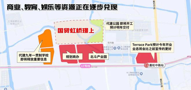 国贸虹桥璟上2024网站-国贸虹桥璟上楼盘详情-上海房天下