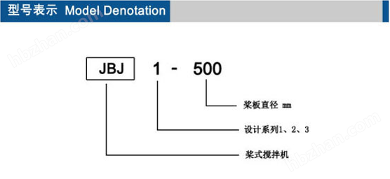 JBJ-900二沉池加药桨式搅拌机价格