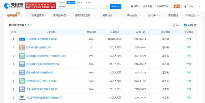 揭秘张雪峰投资版图张雪峰名下有多家公司(图2)
