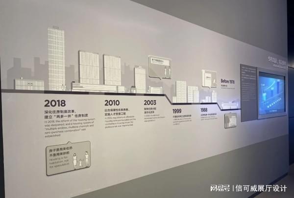 深圳企业展厅设计多少钱一平米-深圳信可威(图4)