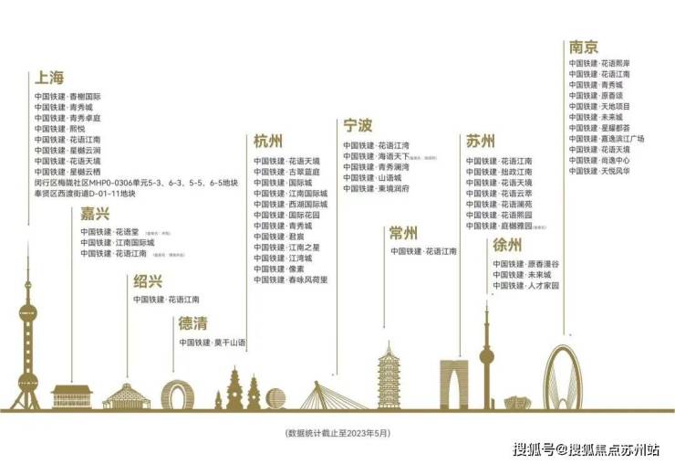 中国铁建熙语售楼处电话售楼中心电话中国铁建熙语楼盘百科首页网站处中心楼盘百科首页网站24小时热线(图2)