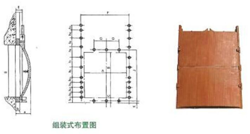 组装式铸铁闸门型号(图2)