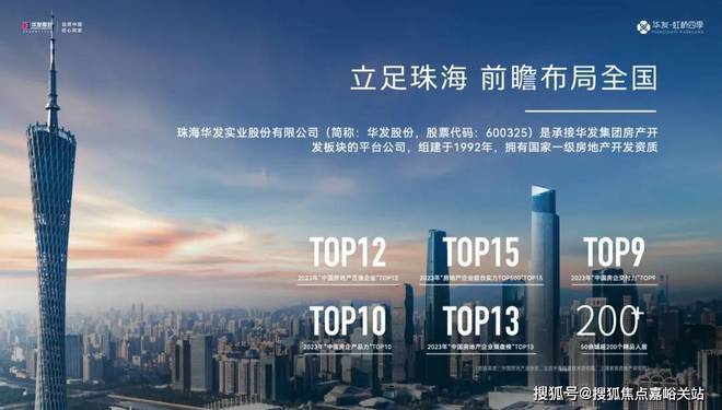 『华发虹桥四季售楼处』2024网站-虹桥四季-上海房天下(图3)