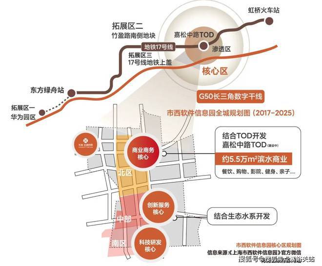 『华发虹桥四季售楼处』2024网站-虹桥四季-上海房天下(图8)