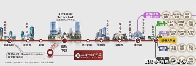 『华发虹桥四季售楼处』2024网站-虹桥四季-上海房天下(图11)