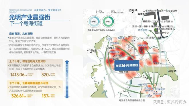 【光明科兴科学园】长圳地铁高标厂房研发生产均能满足(图2)