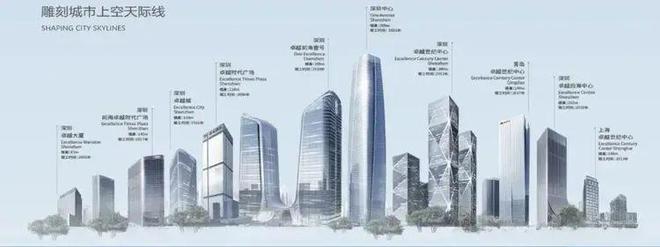 2025卓越前海未来城售楼处电线小时电话!(图3)