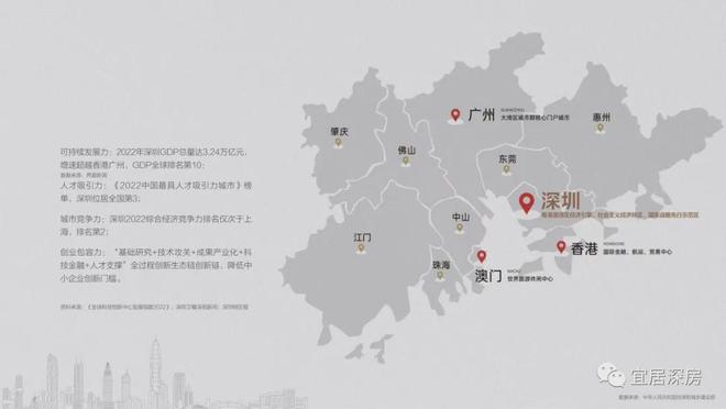 超总壹号售楼处『IIC超总壹号』2025网站@售楼处-楼盘详情(图3)