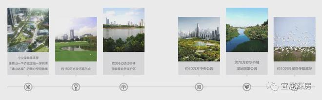 超总壹号售楼处『IIC超总壹号』2025网站@售楼处-楼盘详情(图6)