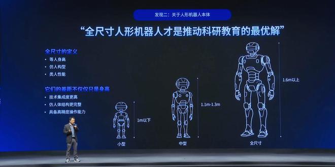 身高一米七、1小时跑10千米优必选与国家队发布全尺寸科研教育人形机器人
