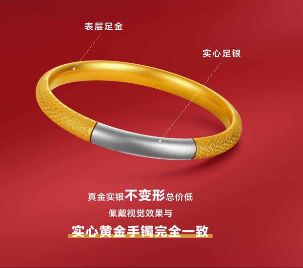 金包银：黄金饰品化的主流产品(图1)