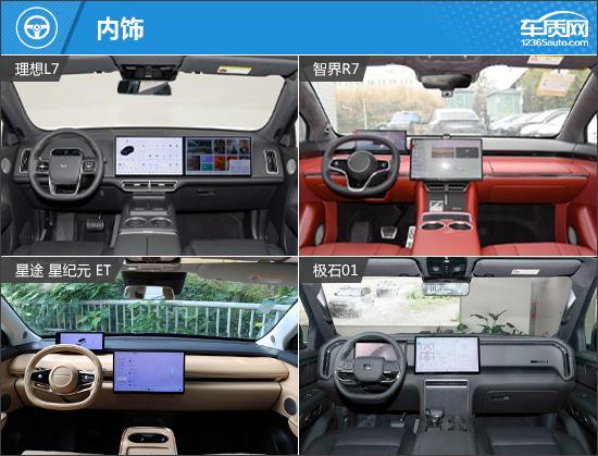 满足不同人群需求四款增程式中大型SUV推荐(图4)