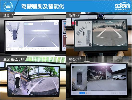 满足不同人群需求四款增程式中大型SUV推荐(图9)
