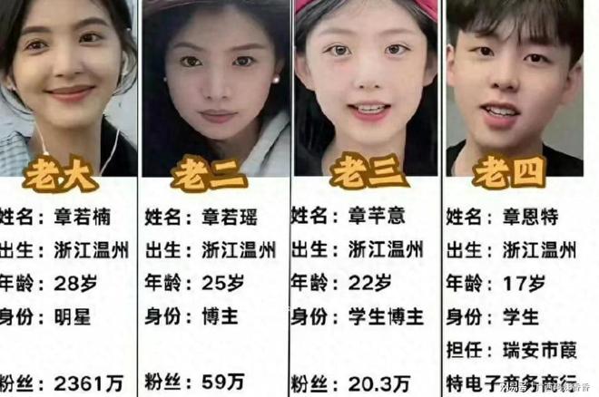 从淘宝模特到国民初恋“天选温以凡”的人生就是现实版樊胜美！(图6)