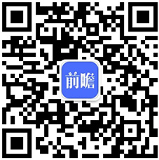 2024年中国阀门行业进口市场分析：进口市场波动上扬高端产品仍具依赖性【组图】(图6)