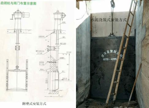 铸铁闸门尺寸型号及安装(图1)