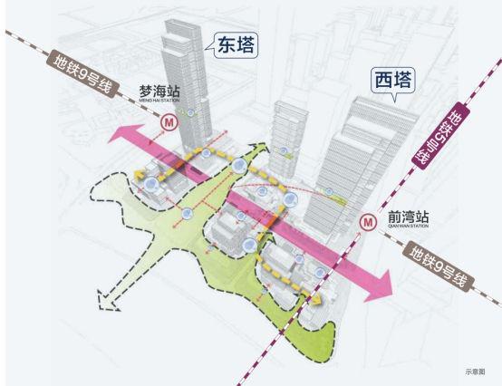 中集前海国际中心商墅（交楼时间优缺点物业车位）配套介绍(图5)