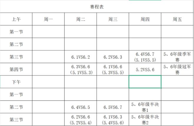 南阳市第三完全学校小学部2025春期校长杯篮球联赛(图2)