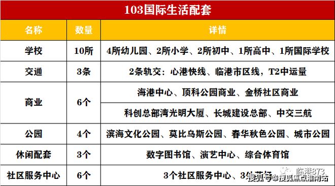 火热中！@鹏瑞云璟湾售楼处发布：鹏瑞云璟湾臻藏繁华境！(图8)