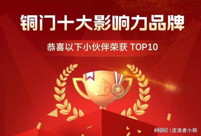 2025年铜门十大品牌权威榜单正式发布