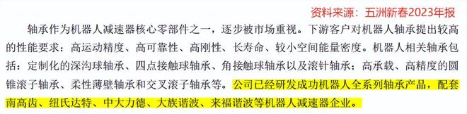 长盛轴承盯上宇树科技！(图8)