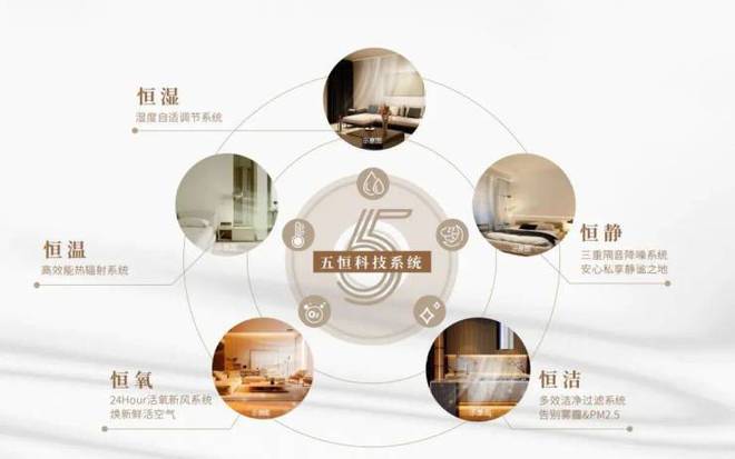 建发海阅首府售楼处-首页网站-海阅首府楼盘详情-上海房天下(图25)
