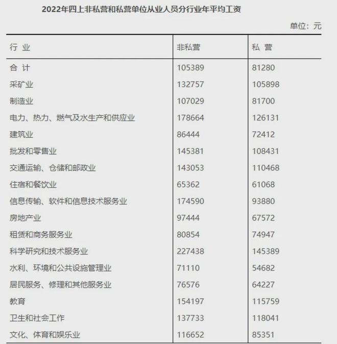 2025年浙江地区人身损害赔偿标准(2025年4月)(图2)