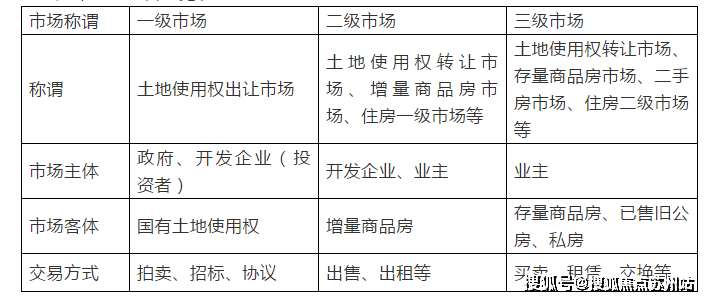 泰禾海上院子权威发布(2025泰禾海上院子)首页网站-优缺点分析(图17)