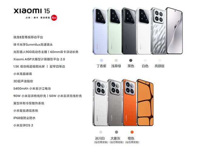 小屏旗舰手机是选OPPOFindX8s好还是选小米15更好？(图2)