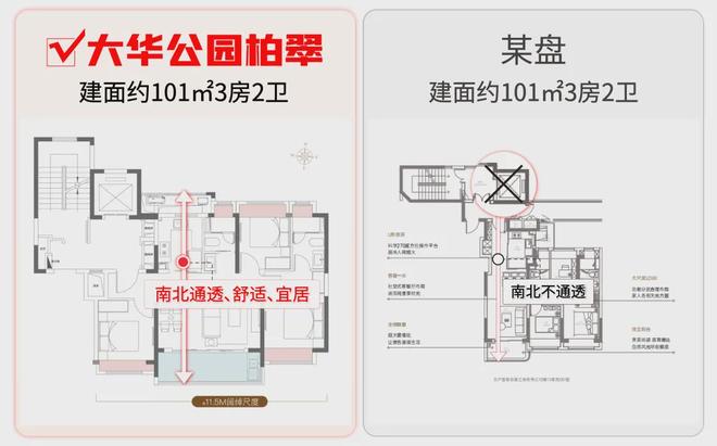 大华公园柏翠售楼处发布:大华公园柏翠臻品住宅耀世登场!(图14)