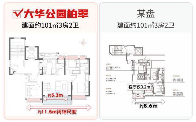 热点推荐@大华公园柏翠售楼处发布㊣高端生活新选择(图6)