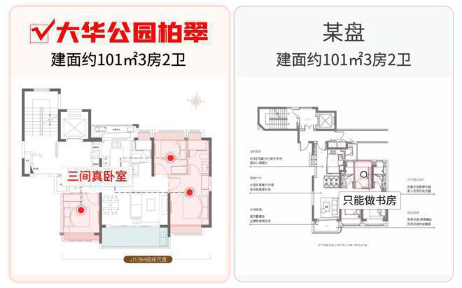 热点推荐@大华公园柏翠售楼处发布㊣高端生活新选择(图8)