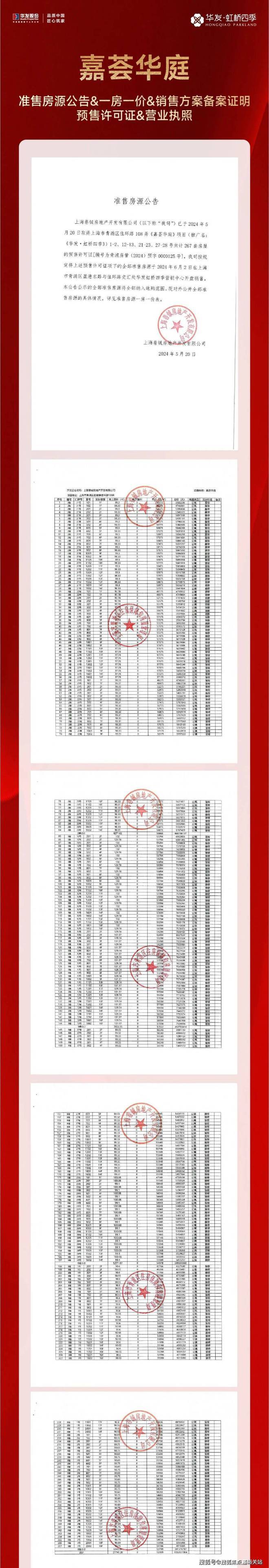 今日聚焦@华发虹桥四季售楼处发布：书写未来尊尚生活!(图4)