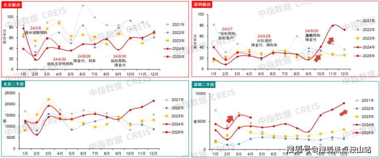 三亚招商林屿间售楼处首页网站-招商林屿间欢迎您-楼盘详情户型价格售楼处地址楼盘百科详情(图19)