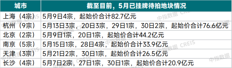 三亚招商林屿间售楼处首页网站-招商林屿间欢迎您-楼盘详情户型价格售楼处地址楼盘百科详情(图23)