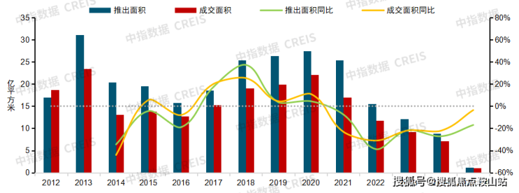 三亚招商林屿间售楼处首页网站-招商林屿间欢迎您-楼盘详情户型价格售楼处地址楼盘百科详情(图22)