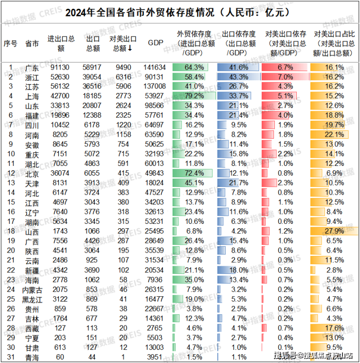 三亚招商林屿间售楼处首页网站-招商林屿间欢迎您-楼盘详情户型价格售楼处地址楼盘百科详情(图26)