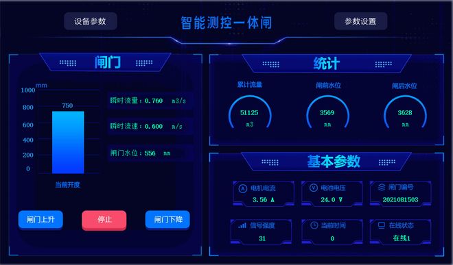 告别“人工开度”——山东欧标智能一体化改造闸门(图3)