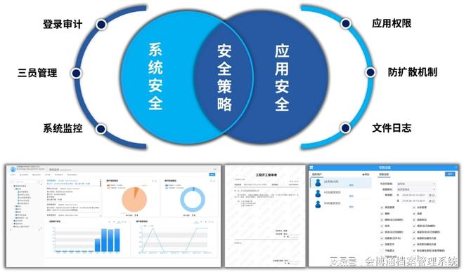 档案管理革新！盐城港勘测设计引入会博通系统(图2)