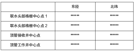 许可决定-淮河水利网(图1)